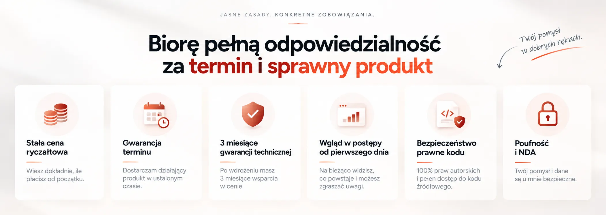 Jasne zasady, sprawny produkt